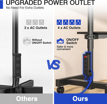 Rfiver Mobile TV Stand with Power Outlet, Rolling TV Stand for 13-50 Inch LCD LED Flat Panel Curved Screen, Tilting and Rotating Mount, Portrait to Landscape, Holds up to 55lbs, Max VESA 200x200mm