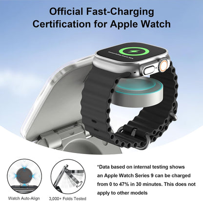 5-in-1 Wireless Charger for Magsafe, AC ISLAND Aluminum Travel Charging Station for Apple, 15W Snap Magnetic Multi Charging Stand Dock for iPhone 16/15/14/13 Apple Watch AirPods (with 35W GaN Adapter)