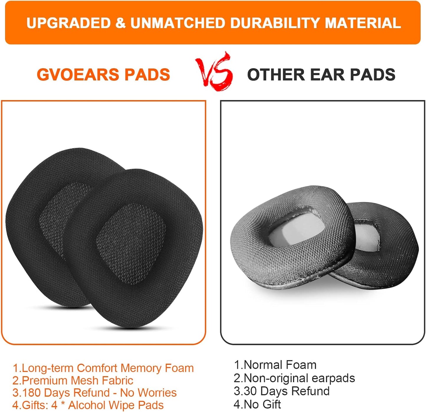 GVOEARS Replacement Ear Pads Cushions for Corsair Void/Void Pro/Void Pro RGB/Void Pro RGB SE/Void Pro Elite/RGB Wireless Earpads Gaming Headsets, Mesh Fabric with Soft Protein Leather(Black)
