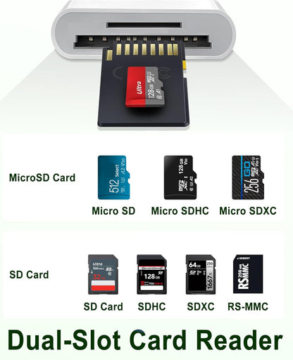 Lightning to Sd Card Reader for iPhone Camera, [Apple MFi Certified] Dual Card Slot Memory Card Readers Supports SD and TF Card, Plug and Play Sd Card Adapter Compatible with iPhone