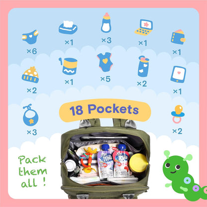 Diaper Bag Backpack, iniuniu Large Baby Bags with Diaper Pouch, Washable Changing Pad, Pacifier Case and Stroller Straps