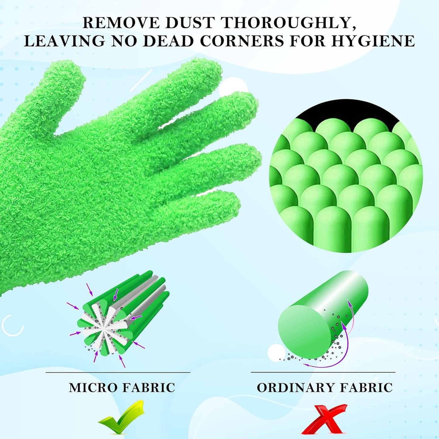 EvridWear Microfiber Auto Dusting Cleaning Gloves for Cars and Trucks, Dust Cleaning Gloves for House Cleaning, Perfect to Clean Mirrors, Lamps and Blinds (S/M)
