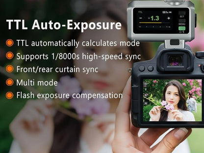Godox iT30Pro S TTL Flash for Sony, Godox IT30 Pro S Camera Flash,iT30ProS 2.4G HSS 1/8000s, Full-Color Touchscreen,Compatible with a7IV a9III a7III a7CII a6000 a7C a7SIII ZV-E10 II a6500 (Black)