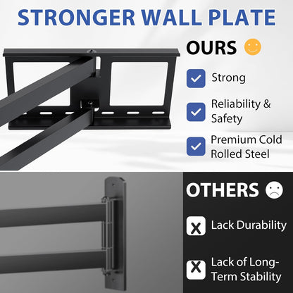 BONTEC TV Wall Mount with Extra Long Articulated Arm for 32-75 Inch TVs, 32.7” Extension, Holds Up to 132lbs, Full Motion Dual Arm Bracket with Tilt, Swivel & Level Adjustment, Max VESA 600x400mm - PuriLite