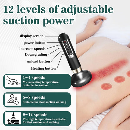 Cellulite Massager Body Sculpting Handheld Cellulite Massager-Cupping Kit with 12 Suction Modes for Arms, Legs, Back Used at Home (Black)