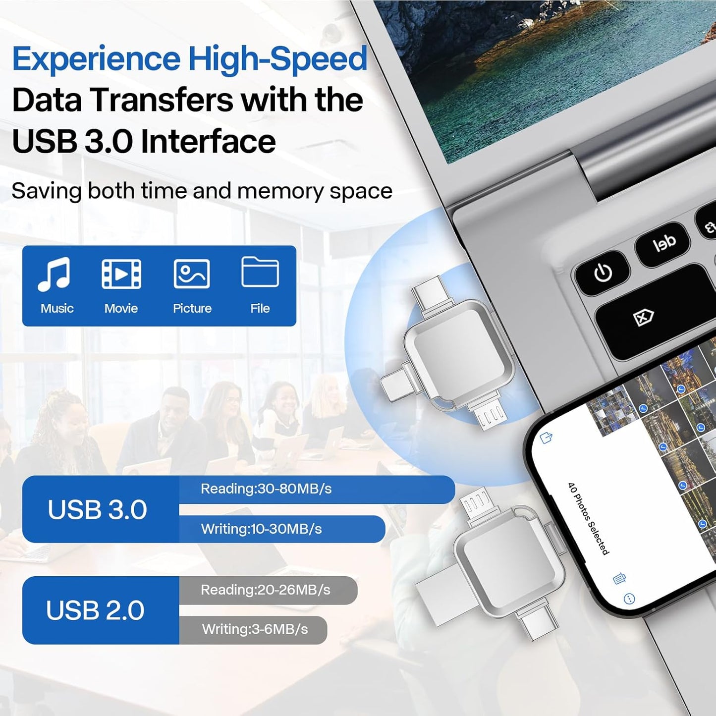 LANSLSY 256GB 4 in 1 Flash Drive for iPhone USB Flash Drive Memory Stick,Silver Photo Stick for iPhone/i- pad/Android/PC