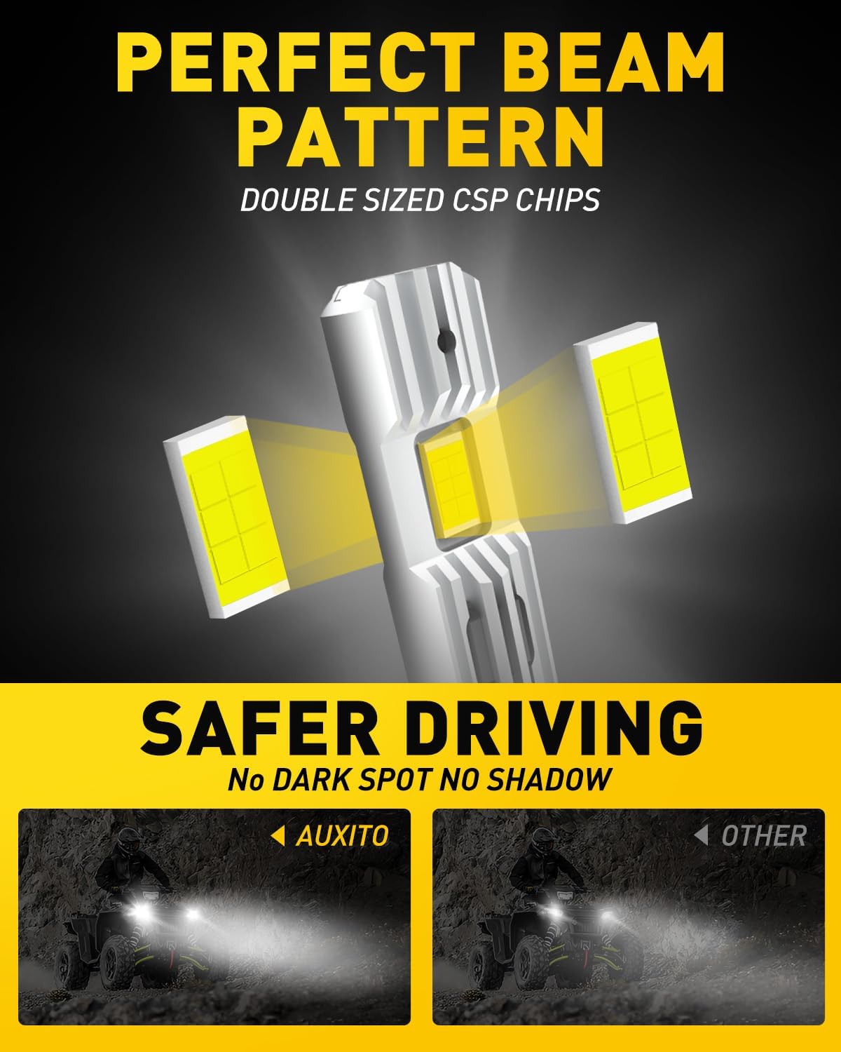 AUXITO H11 LED Headlight Bulbs, 400% Brighter 6500K White Wireless LED Headlights for H8 H9 H16 Fog Lights, DRL, Low Beam or High Beam, Direct Install Plug and Play, IP68 Waterproof, Pack of 2