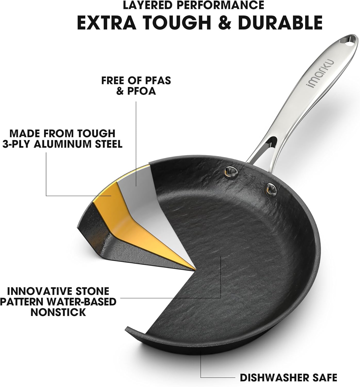 imarku Non Stick Frying Pans - 10 inch Frying Pan Nonstick Skillet, Egg Pan Omelette with Cool Stainless Steel Handle, Dishwasher Safe, Free of PFAS&PFOA, Easy Cleanup, Gifts for Men and Women