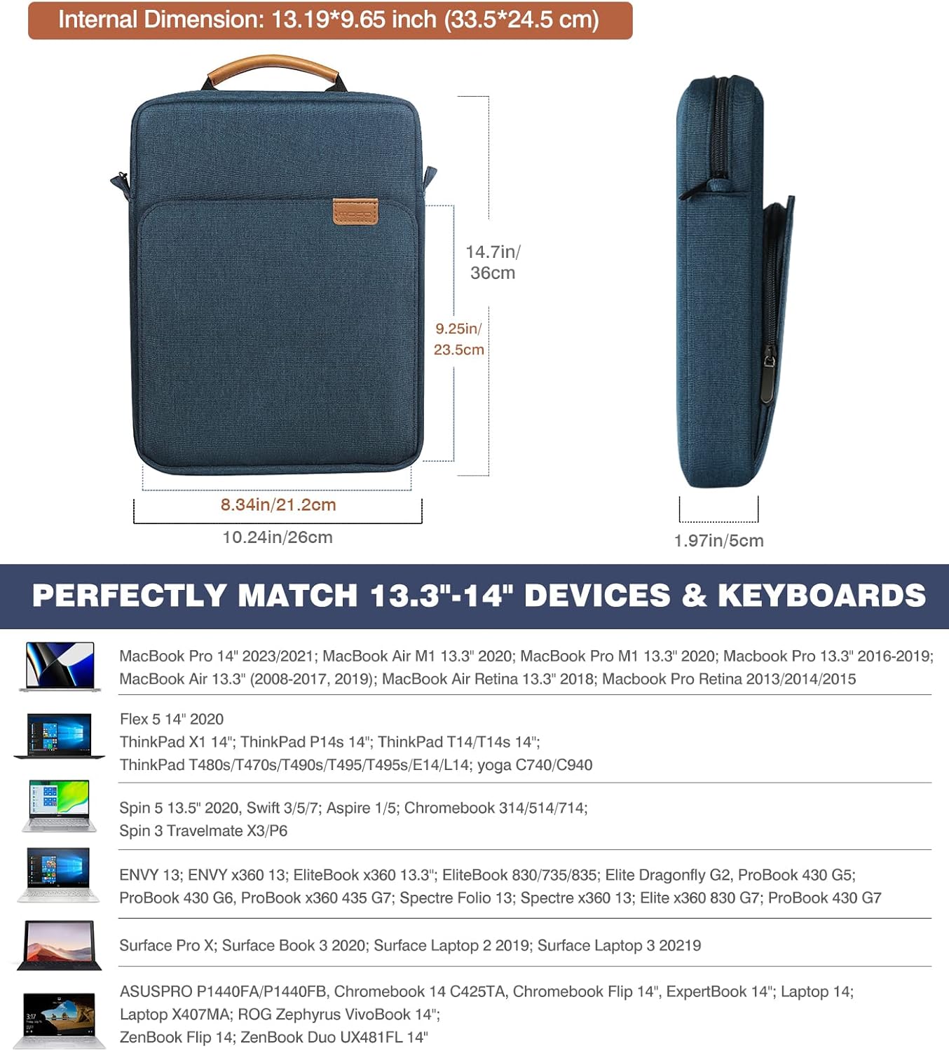 MoKo 13.3-14 Inch Laptop Sleeve Bag Fits MacBook Pro M3/M2 14" 2023, MacBook Pro 13" M2, New MacBook Air 13.6" M3/M2 2024/2022,Tab S8 Ultra 14.6",Handle Carrying Case with Shoulder Strap, Black & Gray - PuriLite