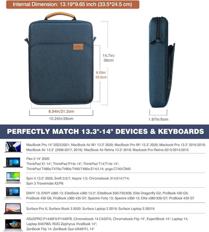 MoKo 13.3-14 Inch Laptop Sleeve Bag Fits MacBook Pro M3/M2 14" 2023, MacBook Pro 13" M2, New MacBook Air 13.6" M3/M2 2024/2022,Tab S8 Ultra 14.6",Handle Carrying Case with Shoulder Strap, Black & Gray - PuriLite