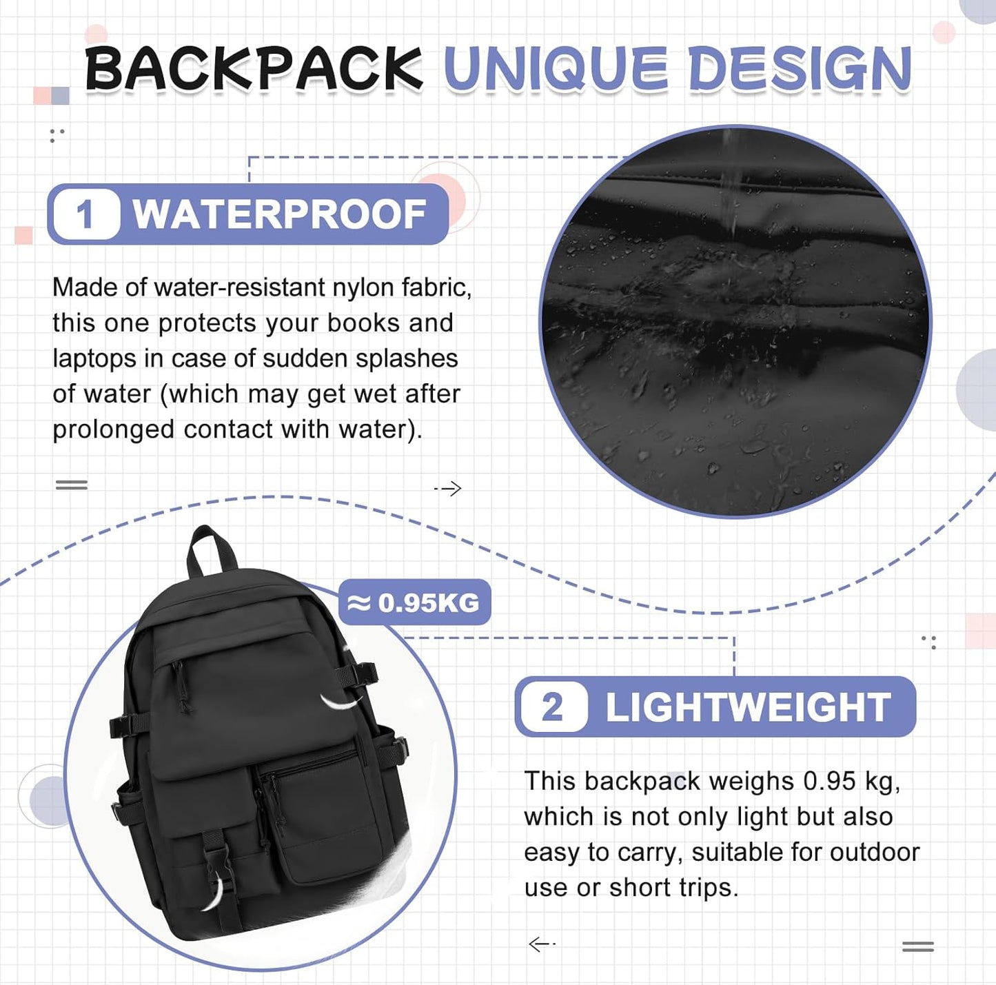 School Backpack for Women Men College High School Bags for Boys Girls Casual Daypack Laptop Backpack Waterproof Black Bookbag Travel Rucksack