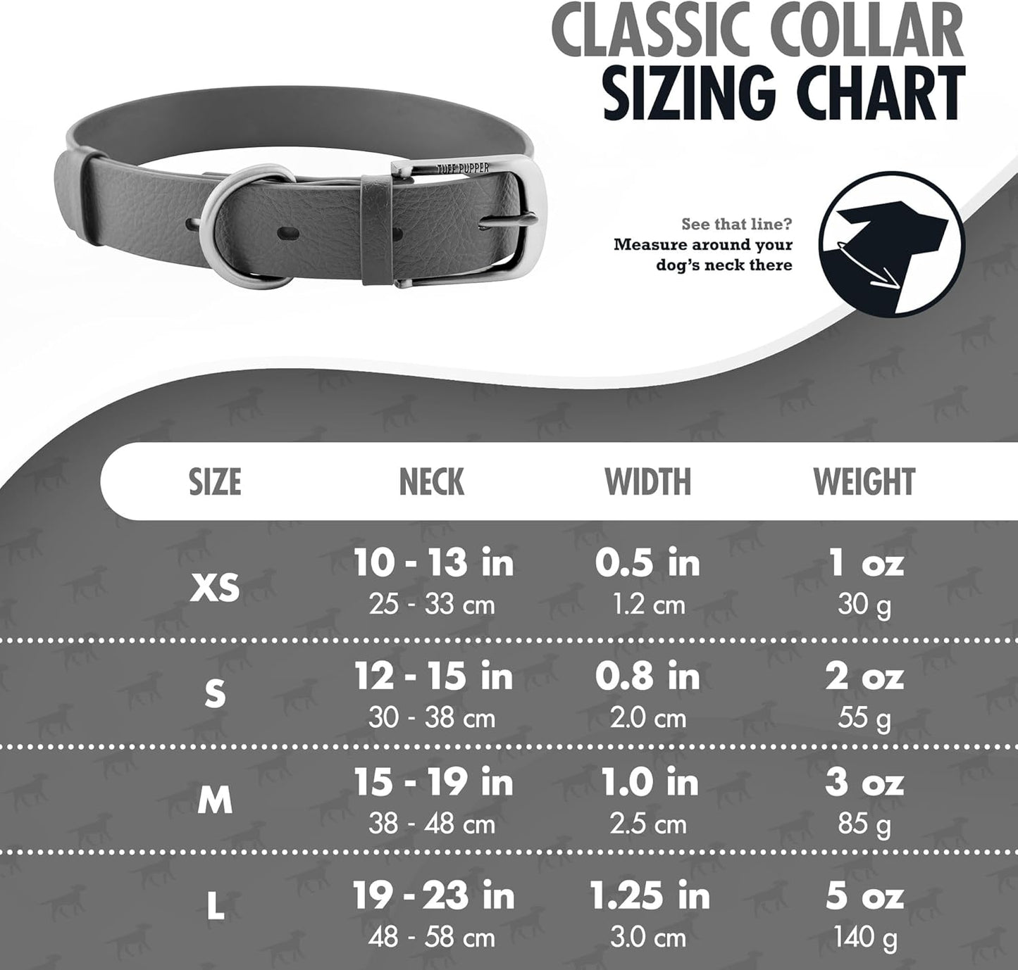 Tuff Pupper Classic Heavy Duty Dog Collar | 10x Stronger Than Leather | 100% Waterproof & Odor Proof Dog Collar | Tough Rust-Proof All Metal Hardware