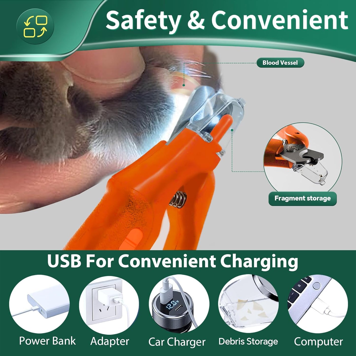 CATPICK 2-in-1 Cat Nail Clippers & Dog Nail Clippers Trimmers for Large Medium Small Dogs Cats Claw Trimmer Quick Sensor and Safety Guard USB Rechargeable with 2 LED Lights Dogs Nail Trimmer