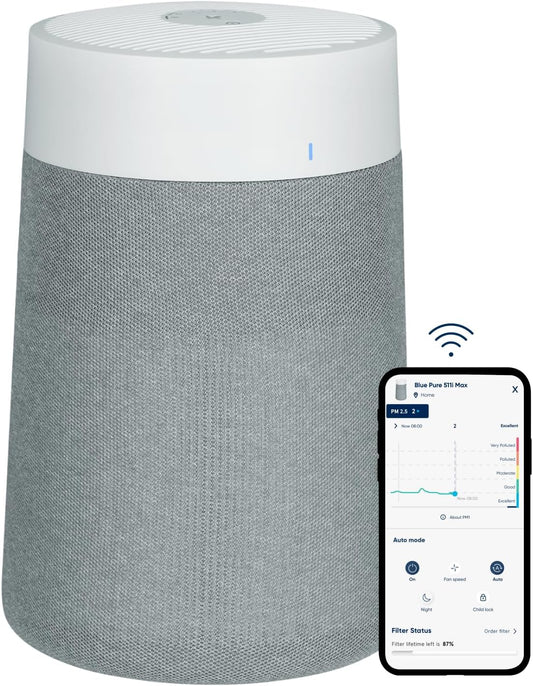 BLUEAIR Air Purifiers for Small Rooms, Bedroom, Home, Cleans 926 sqft in one hour, HEPASilent Air Cleaner for Pets, Allergens, Dust, Mold, Smoke - Blue Pure 511i Max