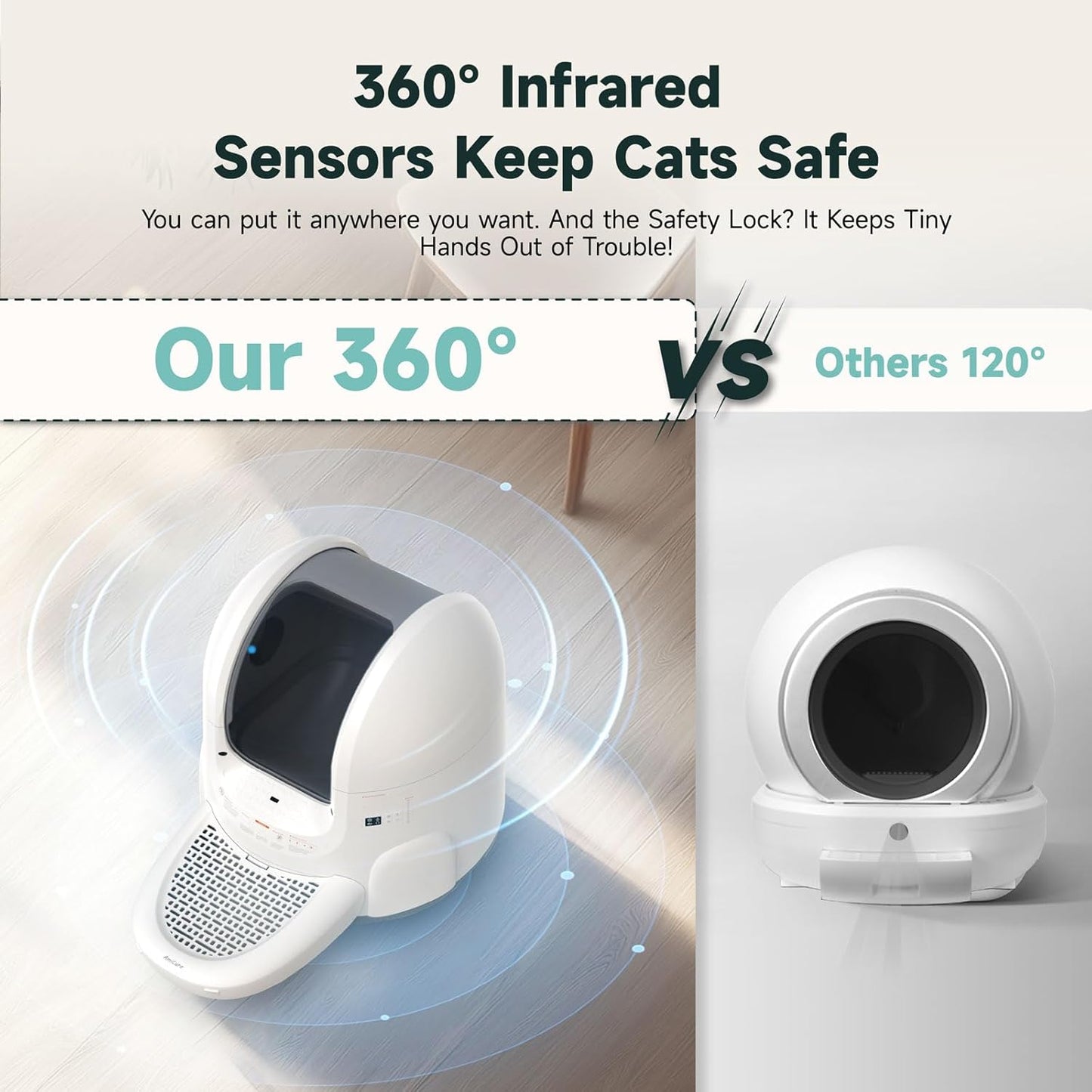 Amicura Automatic Cat Litter Box, Self Cleaning, 360-Degree Detection Smart Anti-Pinch, App Control, Odor-Proof, 65L Extra Large Open-top Cat Litter Box, Ultra Quiet Cat Toilet