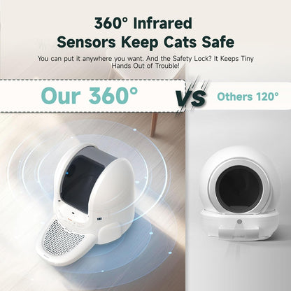 Amicura Automatic Cat Litter Box, Self Cleaning, 360-Degree Detection Smart Anti-Pinch, App Control, Odor-Proof, 65L Extra Large Open-top Cat Litter Box, Ultra Quiet Cat Toilet
