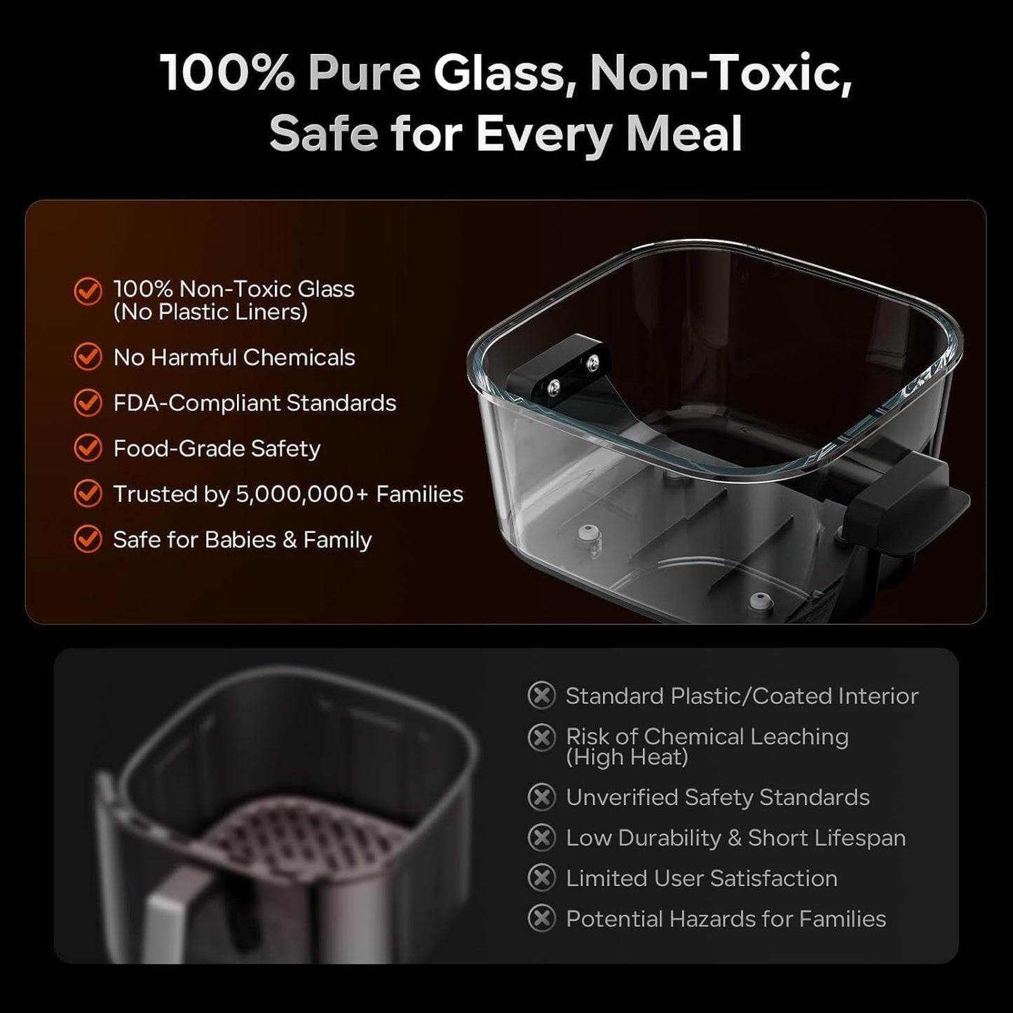 Glass Air Fryer Non Toxic, 6.3QT & 4.4QT Air Fryer with Dual Glass Baskets with Lids, 8-in-1 Portable Air Fryers Cristal, PFOA & PFAS-Free, Dishwasher Safe, Crispy Family Meals