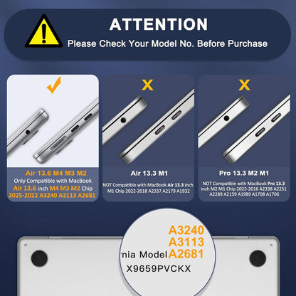 MOSISO Compatible with MacBook Air 13 inch Case 2025 2024 2023 2022 M4 A3240 M3 A3113 M2 A2681, Plastic Hard Shell&Keyboard Cover&Screen Film&Pouch for MacBook Air 13.6 inch Case, Crystal Clear