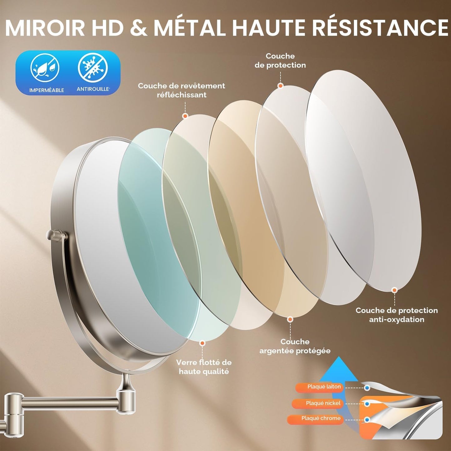 Auxmir Miroir de maquillage mural 30X/1X, miroir grossissant double face de 20,3 cm avec pince à épiler, miroir de maquillage de salle de bain, miroir cosmétique avec bras extensible pivotant à 360°, nickel