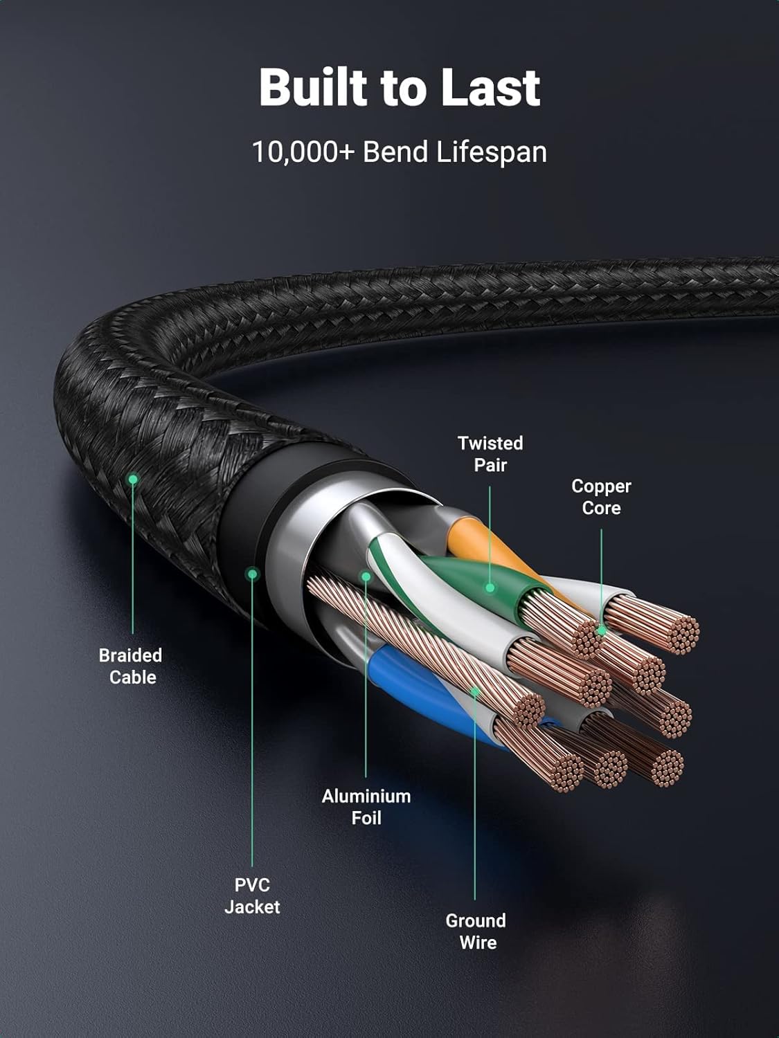UGREEN USB to Micro 2.0 Cable Nylon Braided Fast Quick Charger Android Charging Cord for Galaxy S7 S6 S5 Edge A10, J3 Prime, Redmi Note 5 Pro, PS4, Xbox One Controller, Black, 3ft