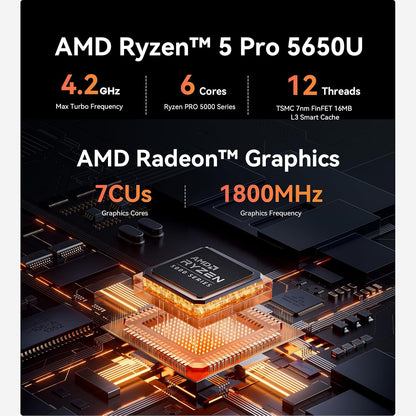 Beelink SER8 Mini PC, AMD Ryzen 7 8845HS(4nm, 8C/16T) up to 5.1GHz, Mini Computer 32GB DDR5 RAM 1TB M.2 NVME SSD, Desktop PC 4K@144Hz Triple Display, Mini Gaming Computer WiFi6/BT5.2/2.5Gbps/W-11 Pro
