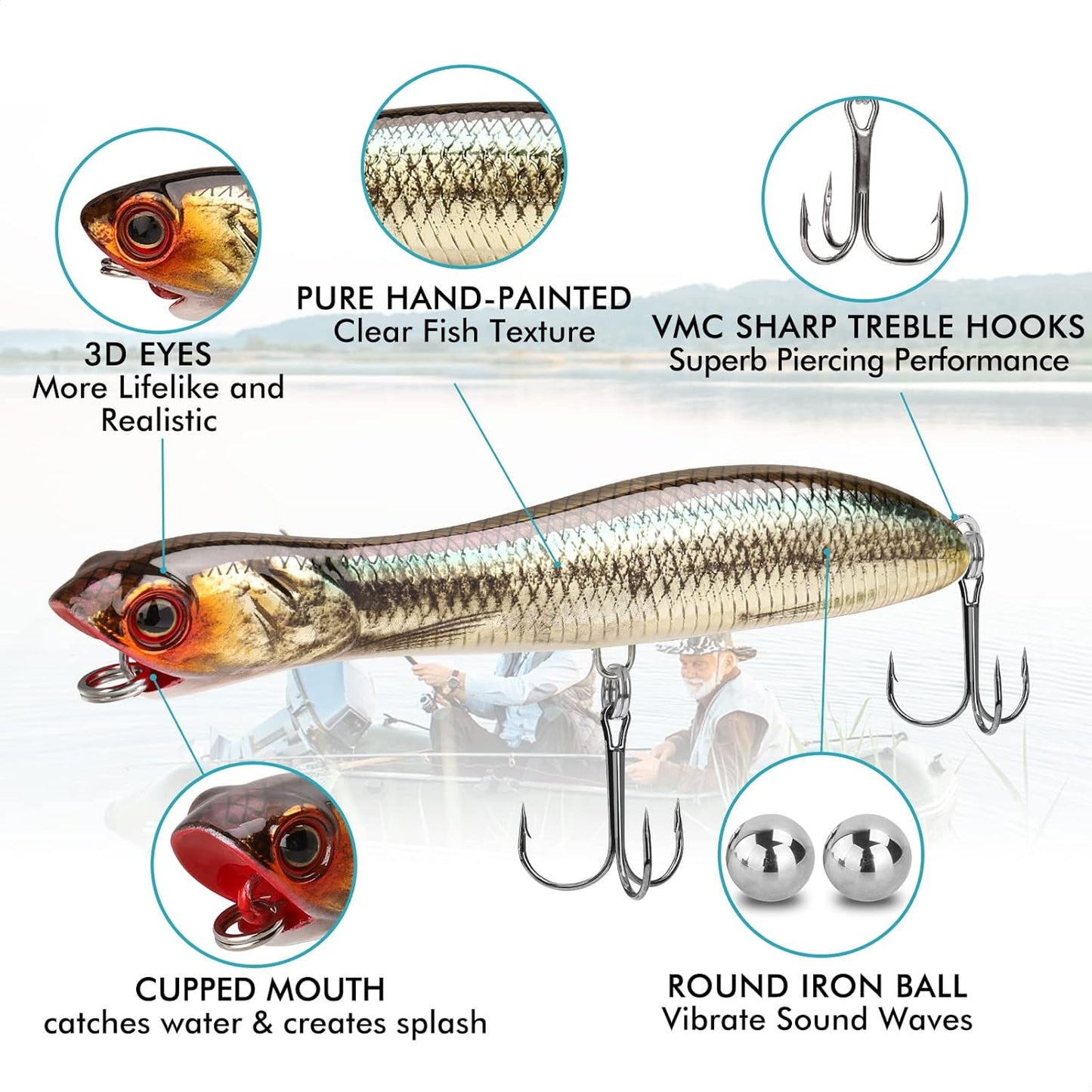 TRUSCEND PoPobait with BKK Hooks, Top Water Plopper Fishing Lures for Bass Walleye Pike Catfish Musky Perch, Floating Lure for Freshwater or Saltwater, Amazing Teasers Fishing Gifts for Family Fishing