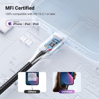 UGREEN Headphone Adapter for iPhone MFi Certified Lightning to 3.5 mm Earphone Jack Male to Female Braided Audio Aux Stereo Cable Connector Dongle for iPhone 14 13 12 SE 11 Pro Max, XS XR Plus, Gray