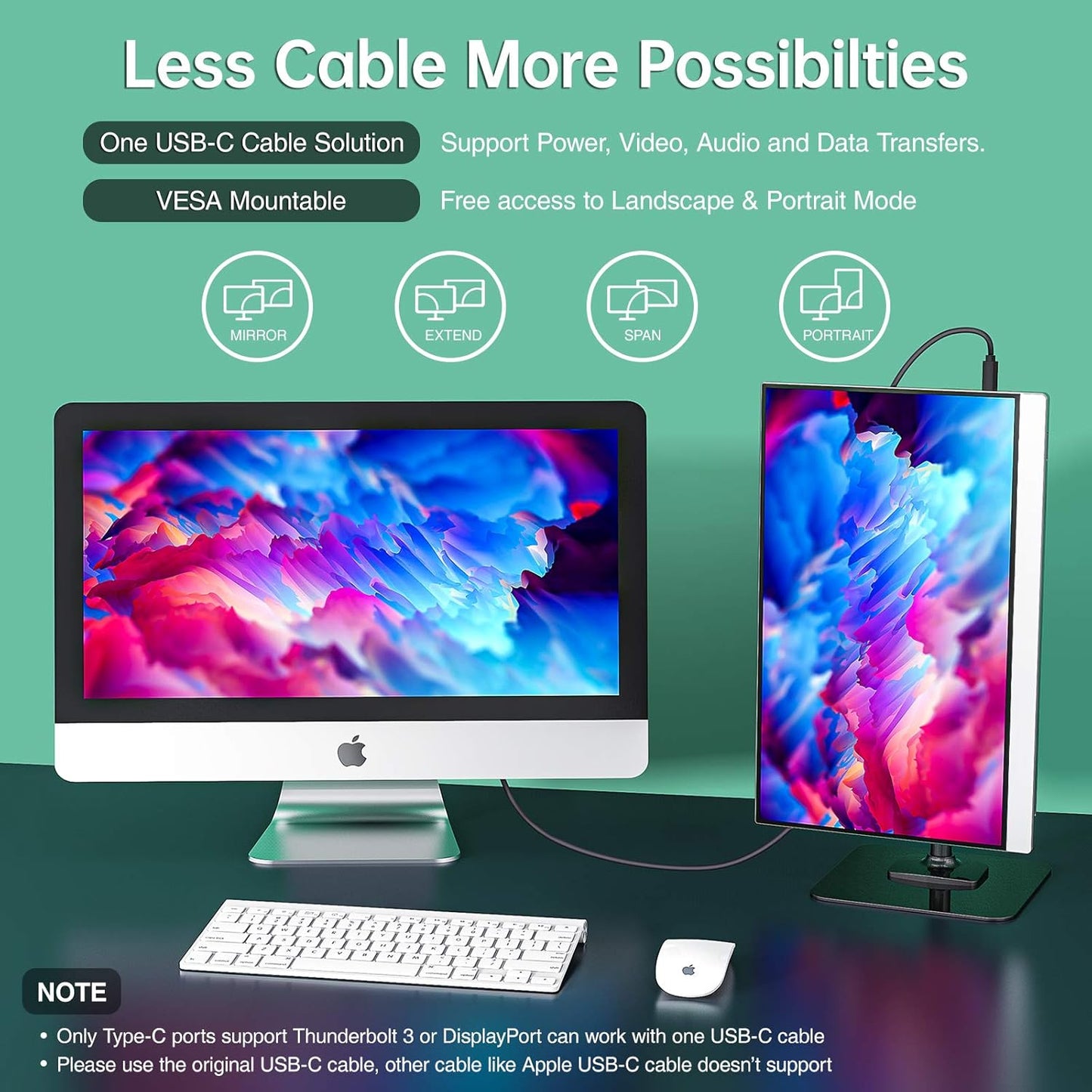 cocopar Portable Monitor 18.5 inch 1080P 100Hz 72% NTSC USB-C HDMI Large Portable Monitor for Laptop MacBook Xbox PS4/5 Switch