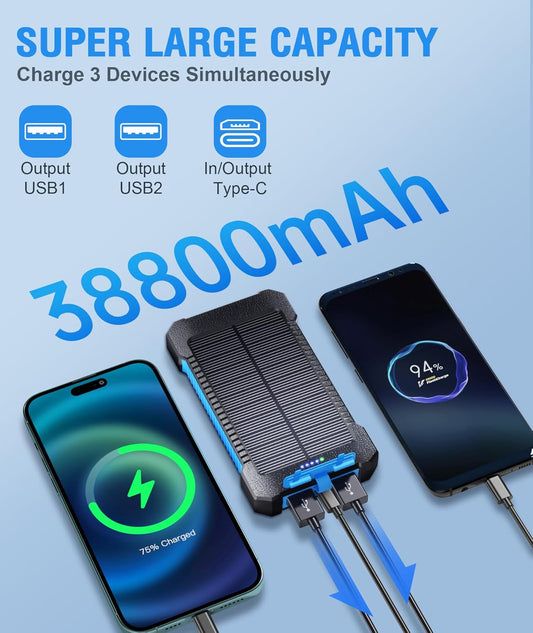 Solar Power Bank 38800mAh, Solar Charger Power Bank with Suction Cup Holder, IP67 Waterproof Outdoor Power Bank for Phone, USB-C Fast Charging with Flashlight Light/SOS/Strobe (Blue, 38800mAh)