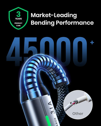 USB C Cable, INIU 3.1A Type C Cable Fast Charging (6.6ft), Zinc Alloy Braided Data USB-C Cable, USB A to USB C Charger Cable for iPhone 16 15 14 Pro Max iPad Samsung S22 S21 Huawei Xiaomi OnePlus