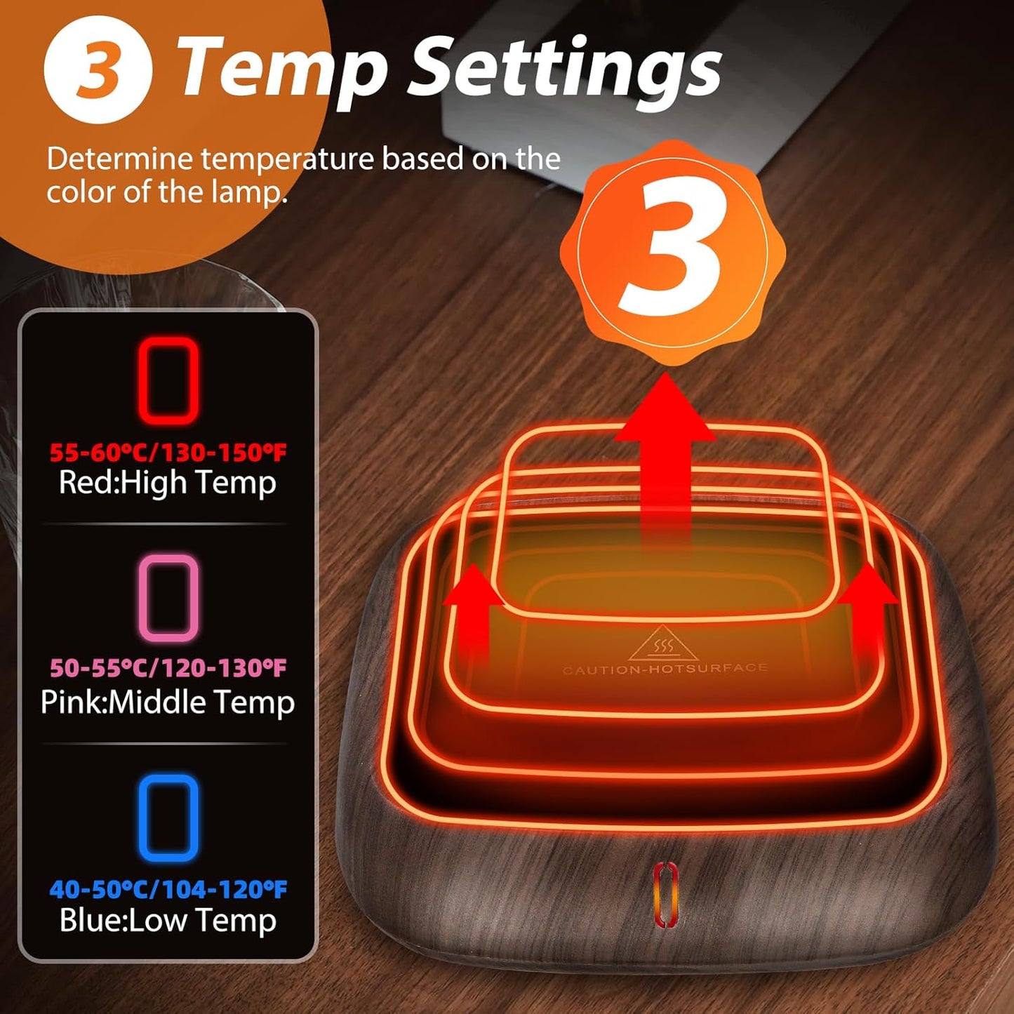 MYMULIKE Coffee Mug Warmer for Desk, Coffee Warmer with 3 Temp Control (40-60 °C), Cup Warmer with 6-Hour Auto Off, Candle Warmer Plate, Office Desk Electronic Gadgets