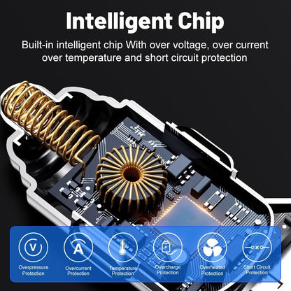 MESA'S Live 6 - Port Car Charger with PD, QC 3.0 - Fast Charge for All Devices, Universal for 12-24V Vehicles