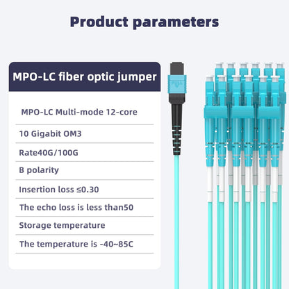 Jeirdus MPO-MPO Patch Cord, OM3 Multimode Fiber, 8-core Fiber for QSFP+ Transceivers, 30-Meter(100ft) 8 Strands