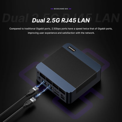 BOSGAME Mini PC AMD Ryzen 7 5825U, 16GB DDR4 RAM 512GB PCIe SSD, Mini Desktop Computer Support Dual LAN 2.5GbE, Triple 4K Display, WiFi 6E, BT 5.2 for Office