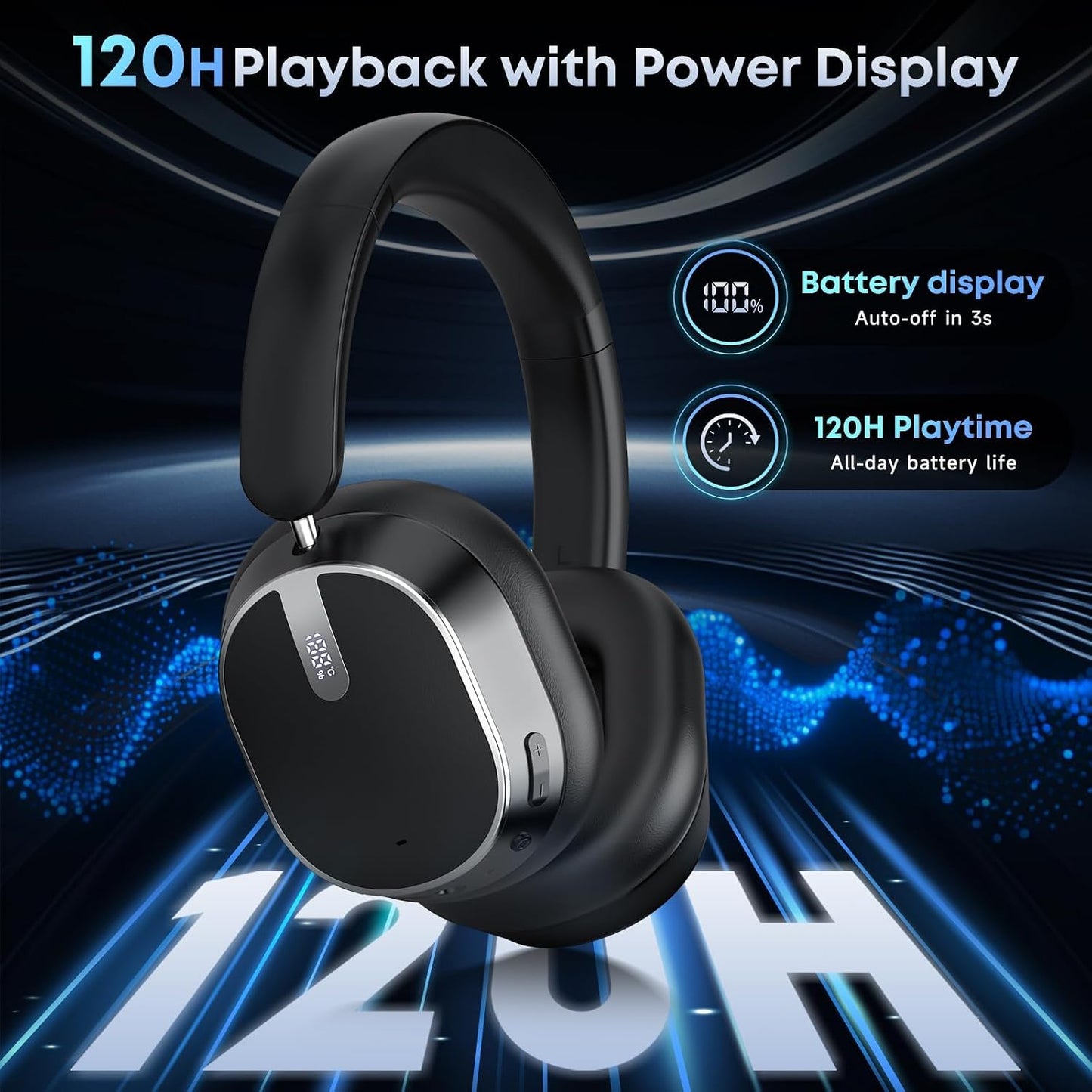 Active Noise Cancelling Bluetooth Headphones, Over Ear Wireless Headphones