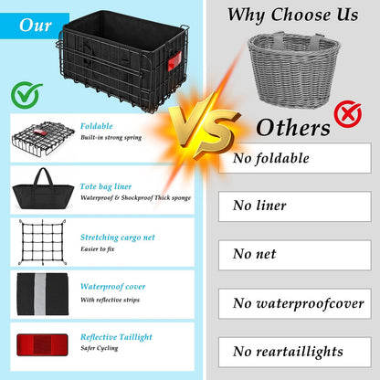 15 Inch Bike Basket Rear, Folding Metal Basket with Liner and Cover
