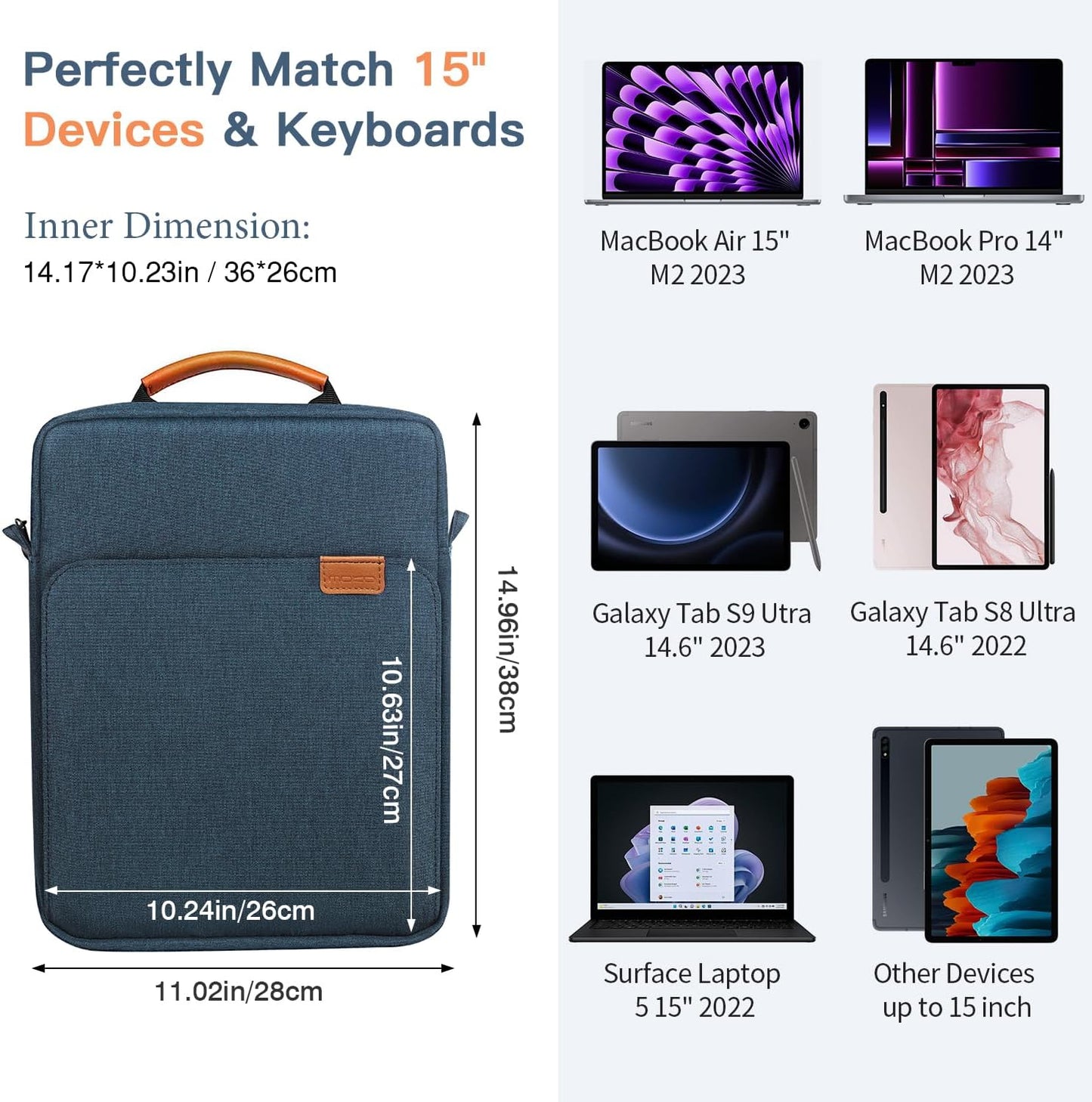 MoKo 13.3-14 Inch Laptop Sleeve Bag Fits MacBook Pro M3/M2 14" 2023, MacBook Pro 13" M2, New MacBook Air 13.6" M3/M2 2024/2022,Tab S8 Ultra 14.6",Handle Carrying Case with Shoulder Strap, Black & Gray - PuriLite