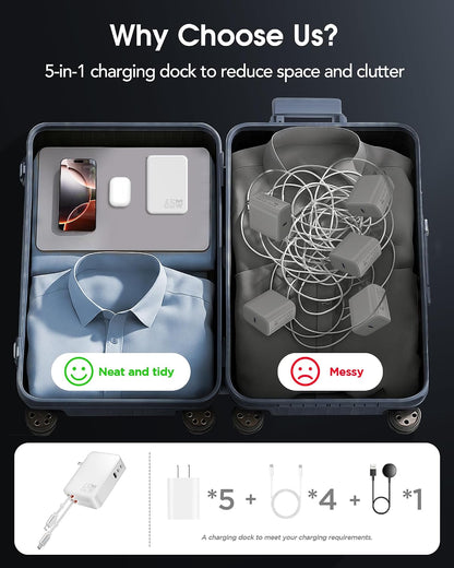 65W for MacBook Pro Charger,5-in-1 Retractable Wall Charger Plug for iPhone Retractable Wall Charger for iPhone,PD USB C&Lightening Cable&3 Ports,Fast Charging Block for Mac Book,iPad,Galaxy,Pixel