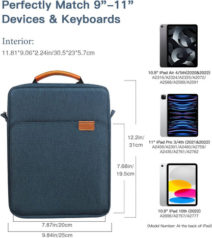 MoKo 13.3-14 Inch Laptop Sleeve Bag Fits MacBook Pro M3/M2 14" 2023, MacBook Pro 13" M2, New MacBook Air 13.6" M3/M2 2024/2022,Tab S8 Ultra 14.6",Handle Carrying Case with Shoulder Strap, Black & Gray - PuriLite