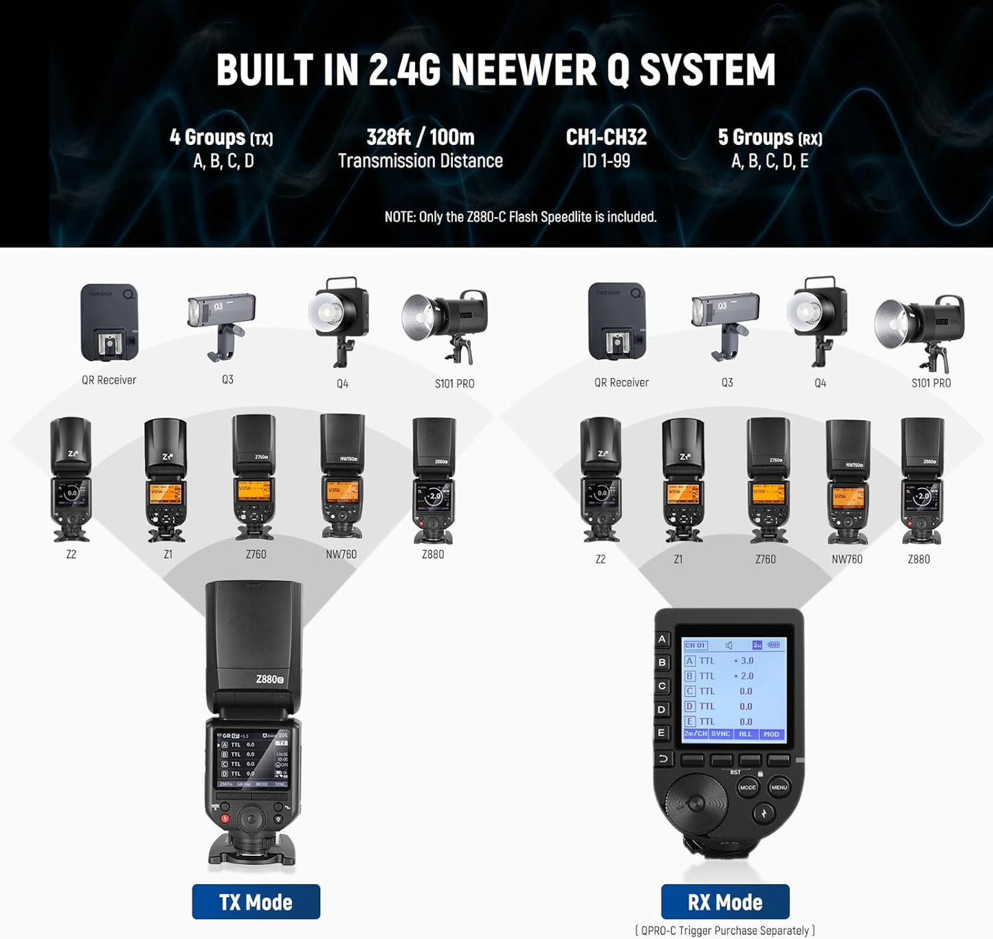 NEEWER Z880-C 2.4G 76Ws TTL Camera Flash Speedlite Compatible with Canon, Upgraded UI, Adjustable Modeling Lamp, TTL/M Quick Switch TCM Key, 1/8000s HSS 7.4V/2600mAh Battery 480 Full Power Flash