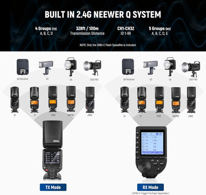 NEEWER Z880-C 2.4G 76Ws TTL Camera Flash Speedlite Compatible with Canon, Upgraded UI, Adjustable Modeling Lamp, TTL/M Quick Switch TCM Key, 1/8000s HSS 7.4V/2600mAh Battery 480 Full Power Flash