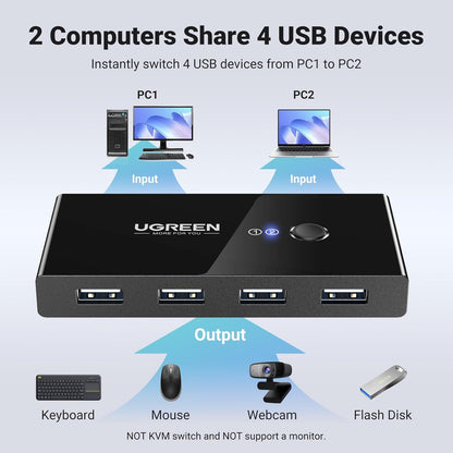 UGREEN USB 2.0 Switch Selector 2 Computers Sharing 4 Peripheral Devices, Switcher Box Hub for Mouse, Keyboard, Scanner, Printer, PCs with One-Button Swapping and 2 Pack USB A to A Cable