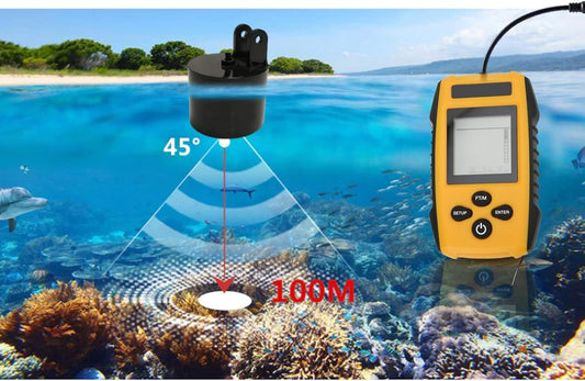 YWBL-WH Depth Finder, Fish Detector for Boat Kayak Fishing, LCD Depth Finder with Backlight - PuriLite