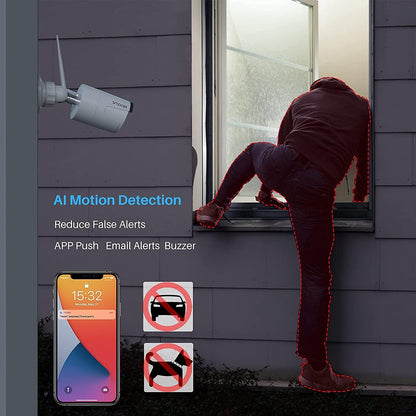 Wireless Security Camera System,SMONET 1080P 8 Channel Home Surveillance DVR Kits with 8pcs 2MP Full HD Cameras 3TB HDD Night Vision Motion Detection Free App for Indoor Outdoor 24/7 Video Recording