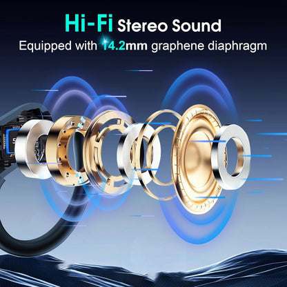 STECEi Wireless Earbuds 75hrs Bluetooth 5.4 Headphone Sport, Bluetooth Earbuds HiFi Stereo Over Ear Bud with Earhooks, ENC Noise Cancelling Mic, IP7 Waterproof Wireless Earphone for Workout/Running