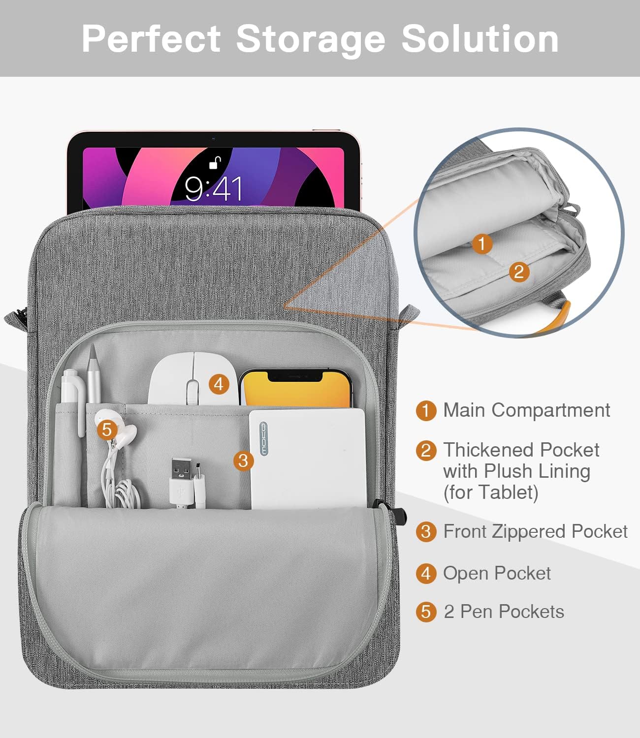 MoKo 13.3-14 Inch Laptop Sleeve Bag Fits MacBook Pro M3/M2 14" 2023, MacBook Pro 13" M2, New MacBook Air 13.6" M3/M2 2024/2022,Tab S8 Ultra 14.6",Handle Carrying Case with Shoulder Strap, Black & Gray - PuriLite