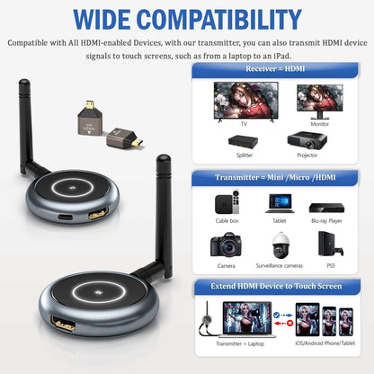 AIMIBO Wireless HDMI Transmitter and 4 Receivers, 5.8G @60Hz, Plug & Play HDMI Wireless Multiple TVs Extender for Streaming Video/Audio from Laptop, Camera, TV Box to TVs, Projectors, Monitors -165FT
