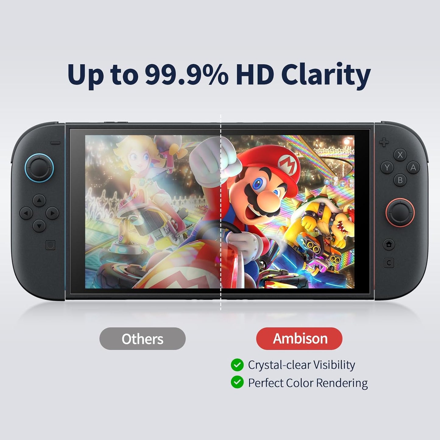 Ambison Screen Protector Tempered Glass Compatible with Nintendo Switch 2 7.9- inch(2025）