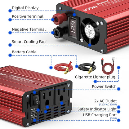 SUNWHEEL 4000W Pure Sine Wave Inverter, 12V DC to 110V/120V AC Power Inverter for RV、Microwave、Off Grid、Truck、Refrigerator、Air Conditioner with 4 AC outlets and LCD Display