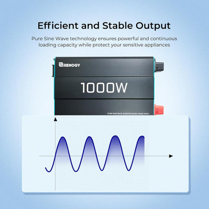 Renogy Pure Sine Wave Inverter 1000w Power Inverter DC 12v to AC 110v, Solar Inverter 12v to 110v Converter with 5V/2.1A USB Port, 2 AC Ports, Remote Controller